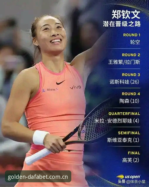 dafabet注册 2026法网女单抽签最新动态:郑钦文非种子出战,王欣瑜张帅首轮对手揭晓