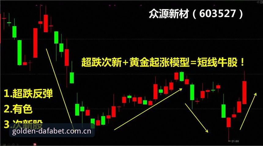 dafabet官网登录官方下载 揭秘dafabet官网登录官方下载背后的真相:大发黄金体育平台的深度解析